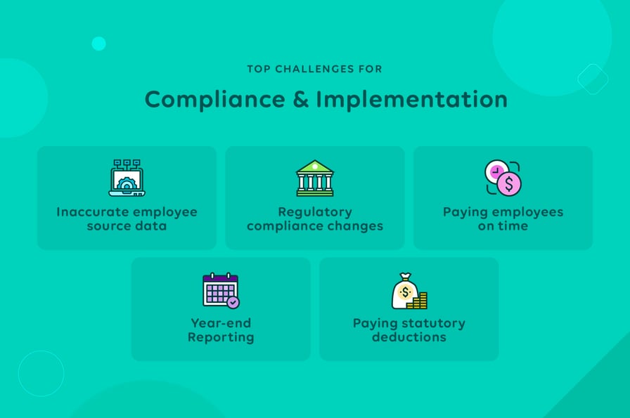 5 top challenges for compliance and implementation of payroll processing