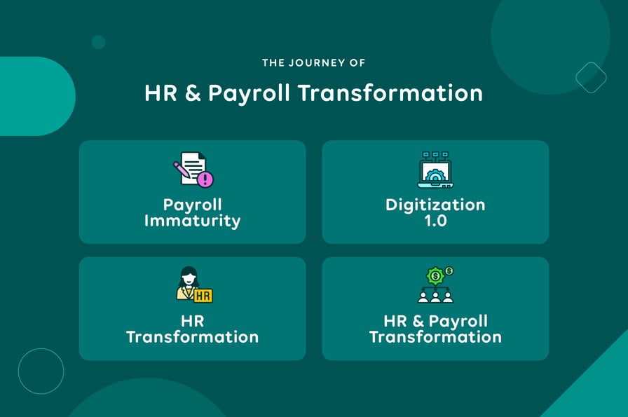successful hr transformation & payroll transformation